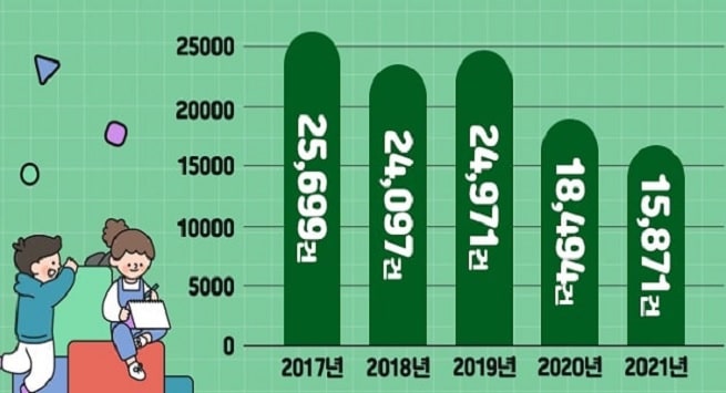 안전토토사이트 추천 기준