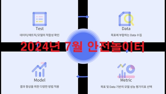 2024년 7월 안전놀이터