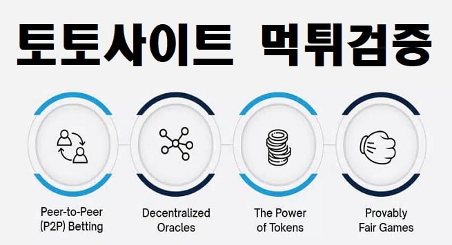 토토사이트 먹튀검증